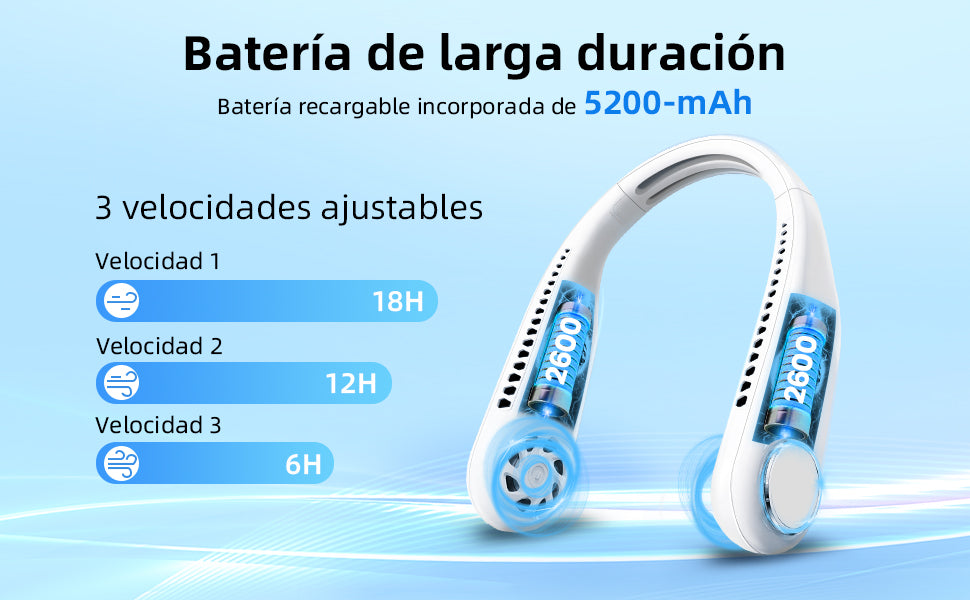 Ventilador de pescoço silencioso 5200 mAh bateria recarregável